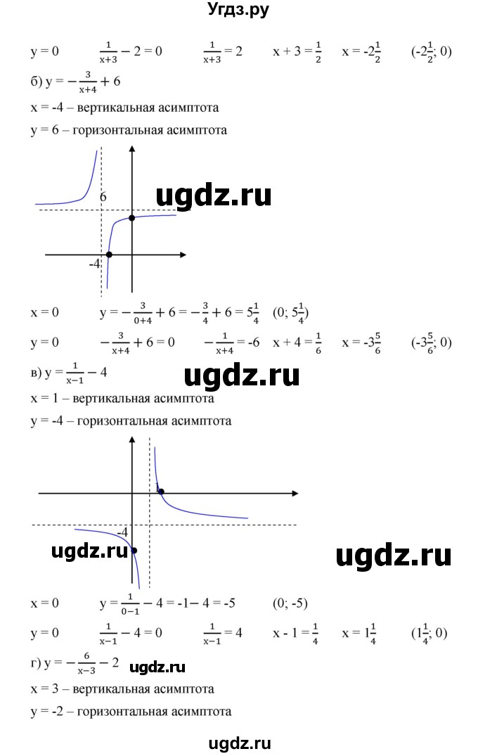ГДЗ (Решебник к учебнику 2019) по алгебре 9 класс Г.В. Дорофеев / номер / 319(продолжение 2)
