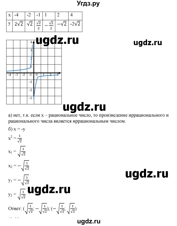 ГДЗ (Решебник к учебнику 2019) по алгебре 9 класс Г.В. Дорофеев / номер / 32(продолжение 2)