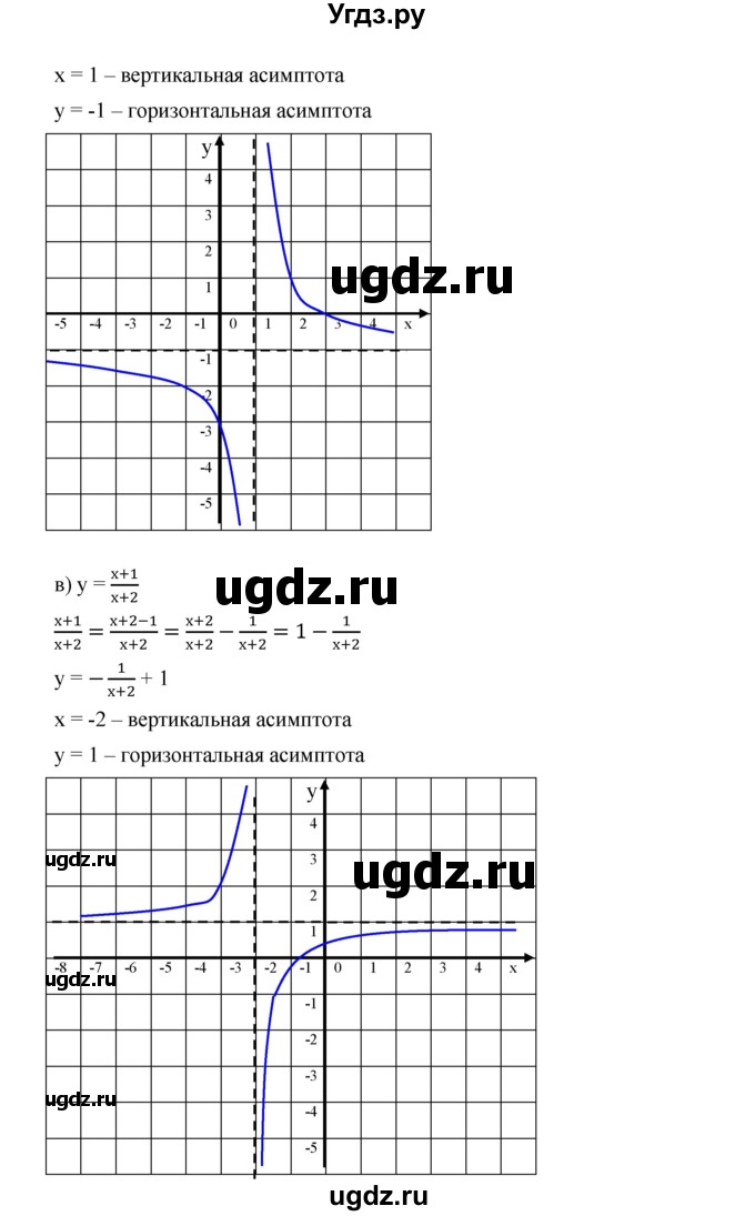 ГДЗ (Решебник к учебнику 2019) по алгебре 9 класс Г.В. Дорофеев / номер / 320(продолжение 2)