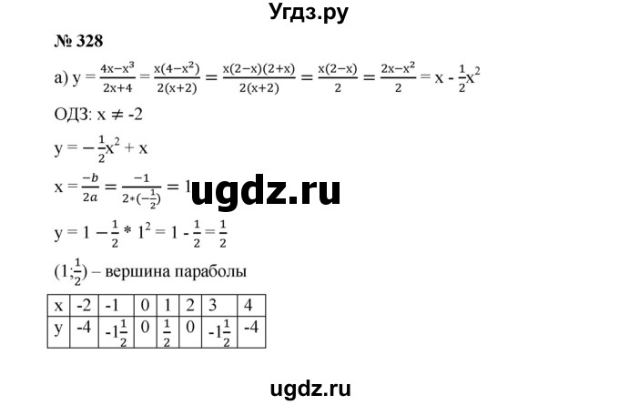 ГДЗ (Решебник к учебнику 2019) по алгебре 9 класс Г.В. Дорофеев / номер / 328