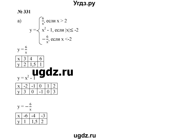 ГДЗ (Решебник к учебнику 2019) по алгебре 9 класс Г.В. Дорофеев / номер / 331