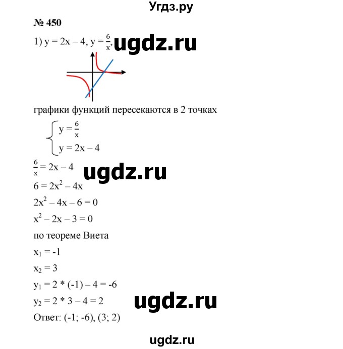 ГДЗ (Решебник к учебнику 2019) по алгебре 9 класс Г.В. Дорофеев / номер / 450
