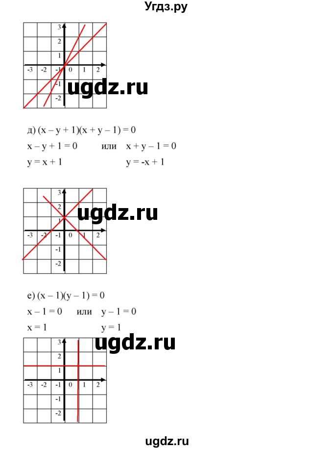 ГДЗ (Решебник к учебнику 2019) по алгебре 9 класс Г.В. Дорофеев / номер / 452(продолжение 3)