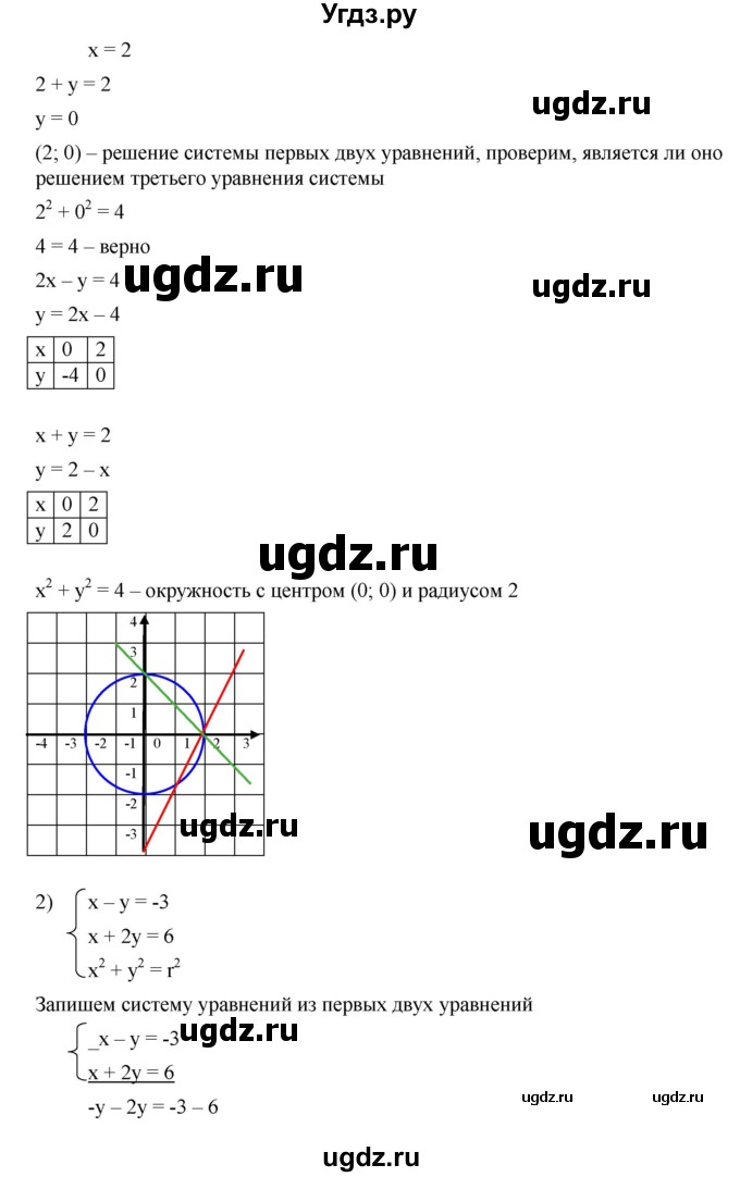 ГДЗ (Решебник к учебнику 2019) по алгебре 9 класс Г.В. Дорофеев / номер / 558(продолжение 2)