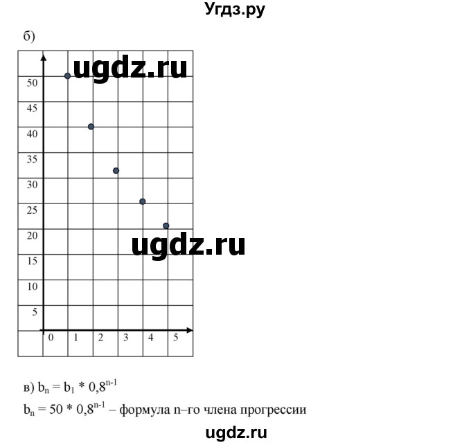 ГДЗ (Решебник к учебнику 2019) по алгебре 9 класс Г.В. Дорофеев / номер / 651(продолжение 2)