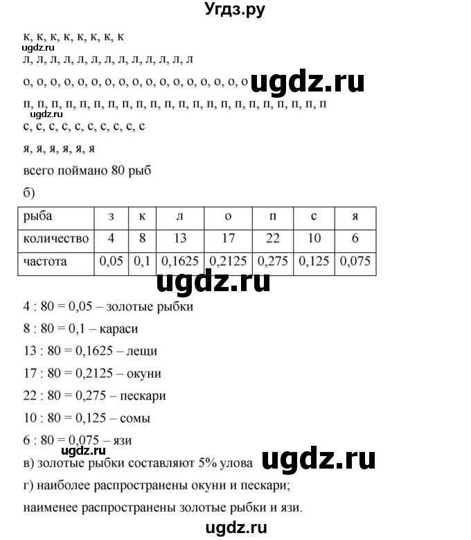 ГДЗ (Решебник к учебнику 2019) по алгебре 9 класс Г.В. Дорофеев / номер / 739(продолжение 2)
