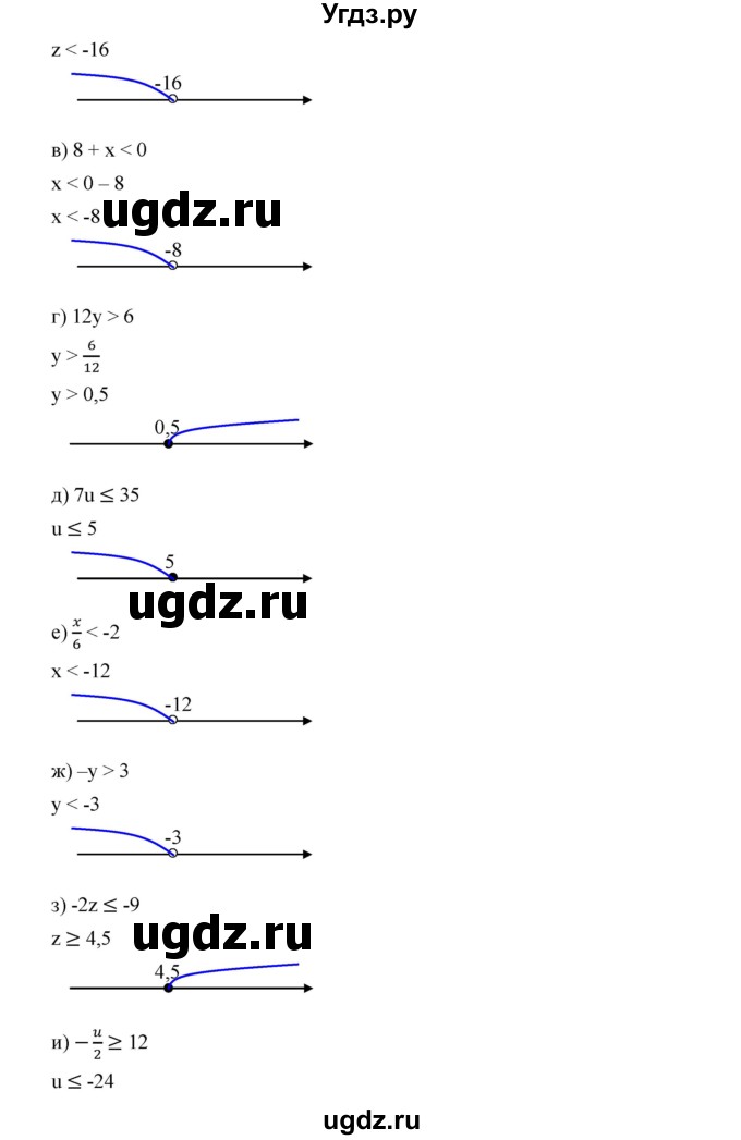 ГДЗ (Решебник к учебнику 2019) по алгебре 9 класс Г.В. Дорофеев / номер / 77(продолжение 2)