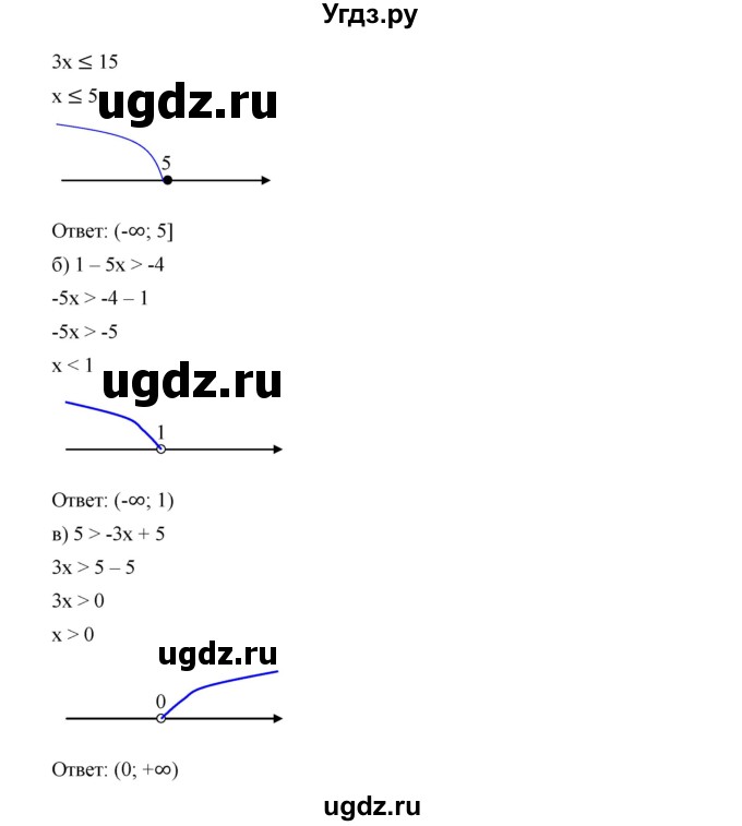 ГДЗ (Решебник к учебнику 2019) по алгебре 9 класс Г.В. Дорофеев / это надо уметь номер / глава 1 / 6(продолжение 2)
