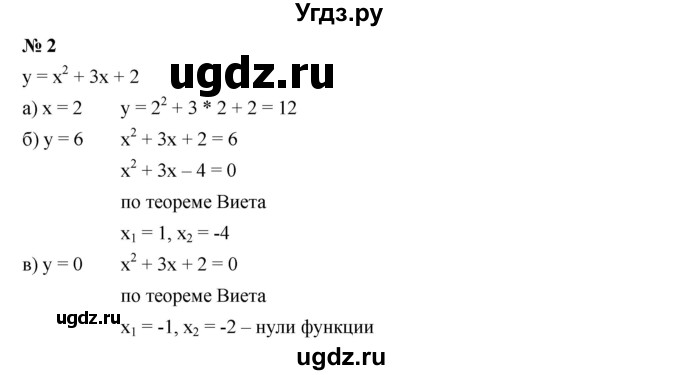 ГДЗ (Решебник к учебнику 2019) по алгебре 9 класс Г.В. Дорофеев / это надо уметь номер / глава 2 / 2