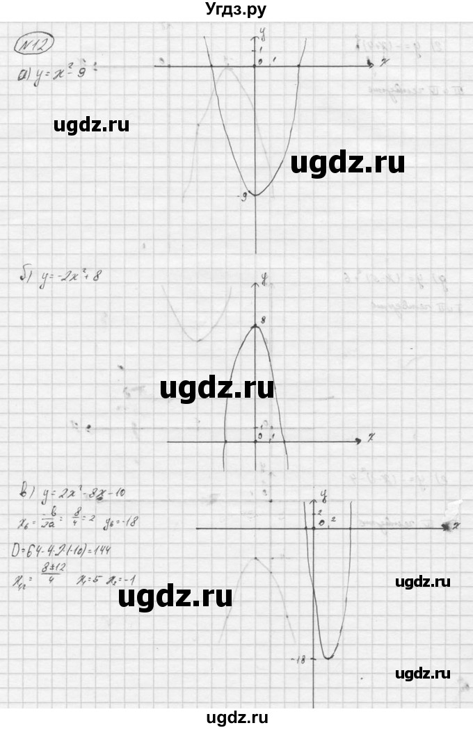 ГДЗ (Решебник) по алгебре 9 класс (Дидактические материалы) Ю.Н. Макарычев / итоговое повторение / функции / 12