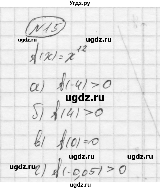 ГДЗ (Решебник) по алгебре 9 класс (Дидактические материалы) Ю.Н. Макарычев / итоговое повторение / функции / 15