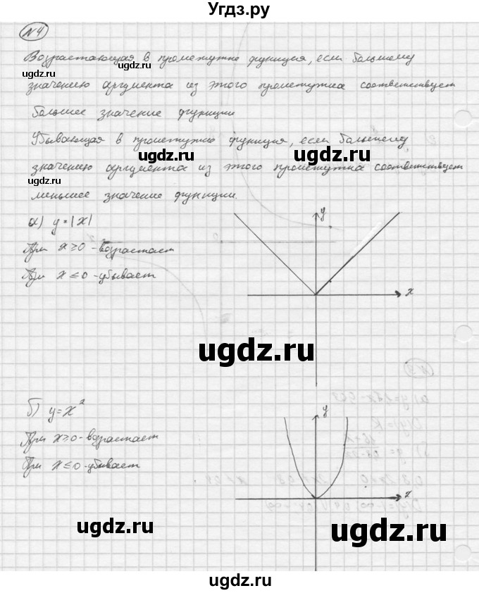 ГДЗ (Решебник) по алгебре 9 класс (Дидактические материалы) Ю.Н. Макарычев / итоговое повторение / функции / 4