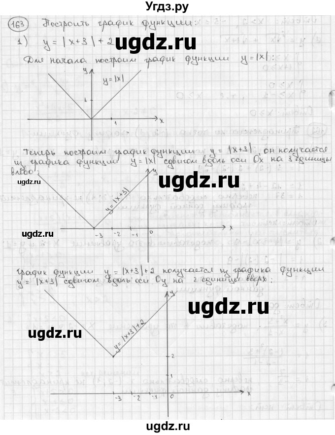 ГДЗ (решебник) по алгебре 9 класс Ш.А. Алимов / № / 163