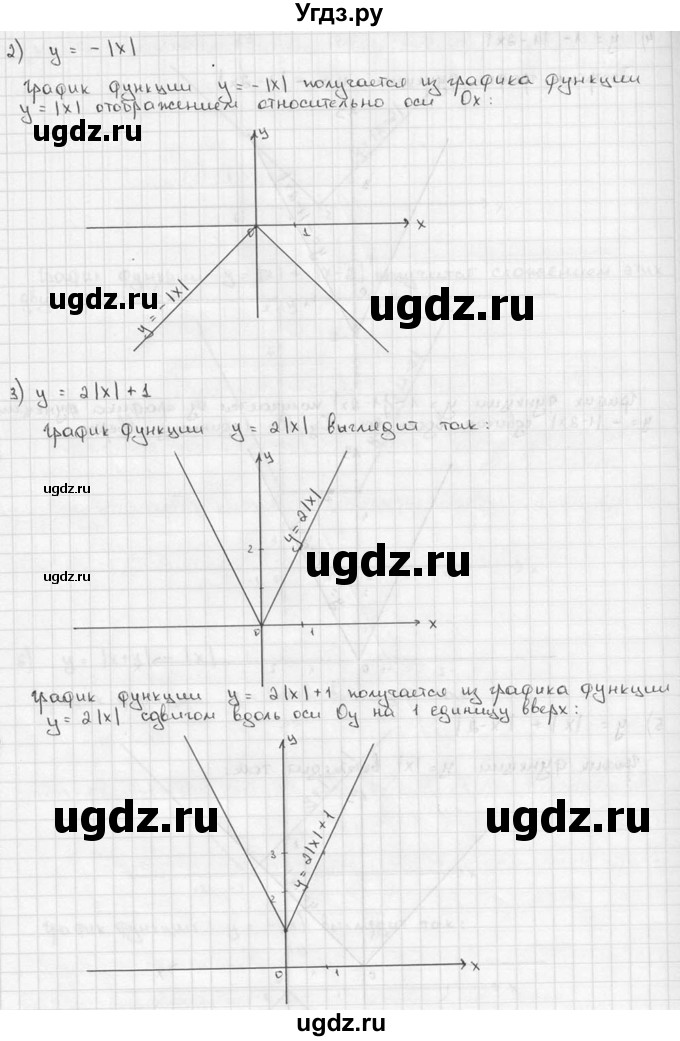 ГДЗ (решебник) по алгебре 9 класс Ш.А. Алимов / № / 163(продолжение 2)