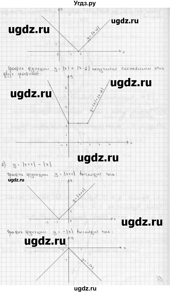 ГДЗ (решебник) по алгебре 9 класс Ш.А. Алимов / № / 163(продолжение 4)