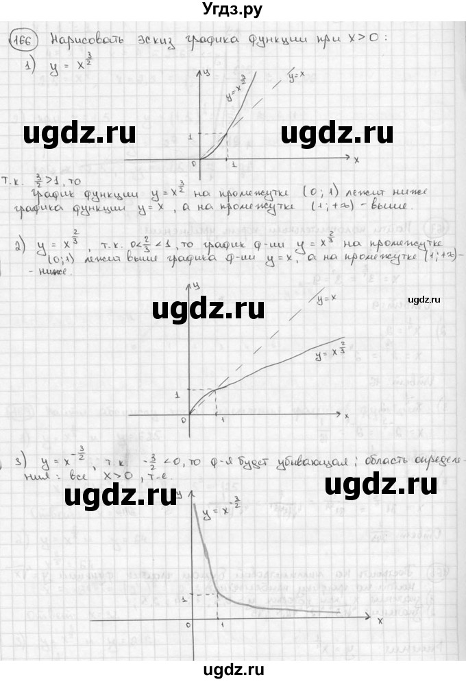 ГДЗ (решебник) по алгебре 9 класс Ш.А. Алимов / № / 166