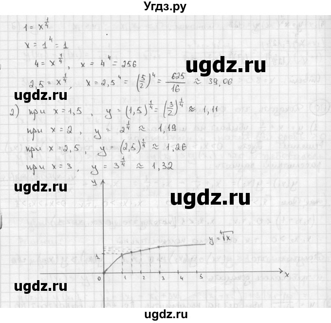 ГДЗ (решебник) по алгебре 9 класс Ш.А. Алимов / № / 168(продолжение 2)