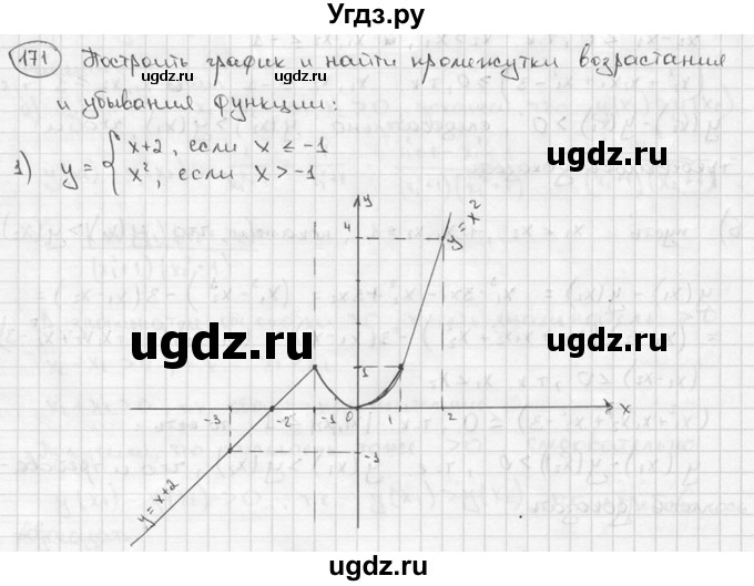 ГДЗ (решебник) по алгебре 9 класс Ш.А. Алимов / № / 171