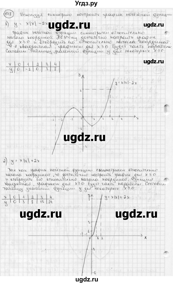 ГДЗ (решебник) по алгебре 9 класс Ш.А. Алимов / № / 178