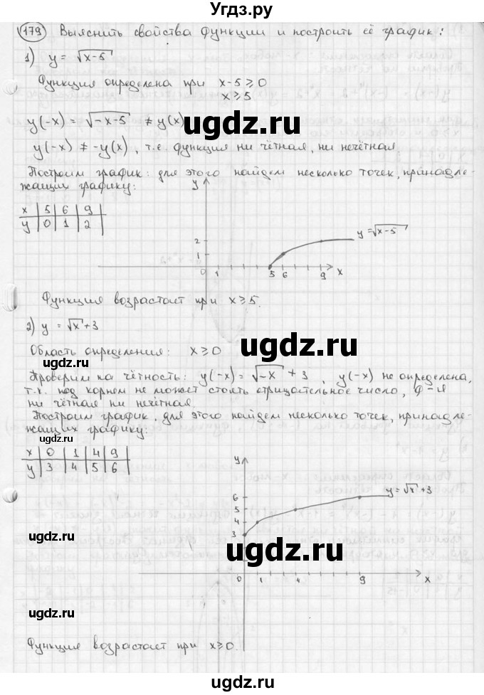 ГДЗ (решебник) по алгебре 9 класс Ш.А. Алимов / № / 179