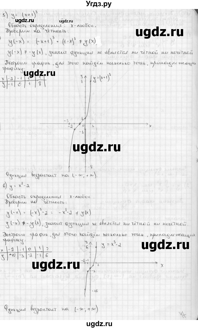 ГДЗ (решебник) по алгебре 9 класс Ш.А. Алимов / № / 179(продолжение 3)