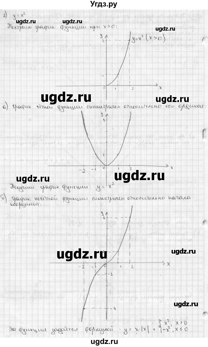 ГДЗ (решебник) по алгебре 9 класс Ш.А. Алимов / № / 181(продолжение 2)