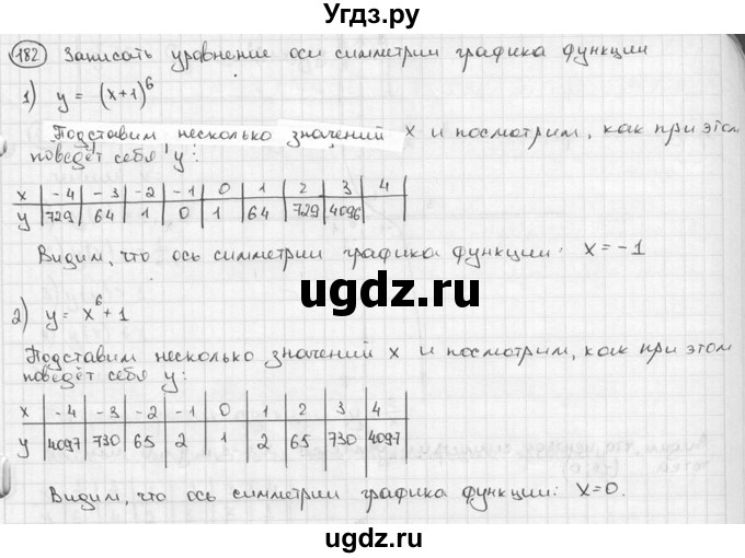 ГДЗ (решебник) по алгебре 9 класс Ш.А. Алимов / № / 182