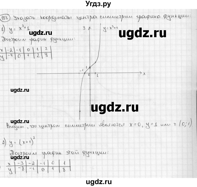 ГДЗ (решебник) по алгебре 9 класс Ш.А. Алимов / № / 183