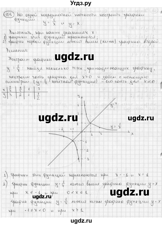 ГДЗ (решебник) по алгебре 9 класс Ш.А. Алимов / № / 185