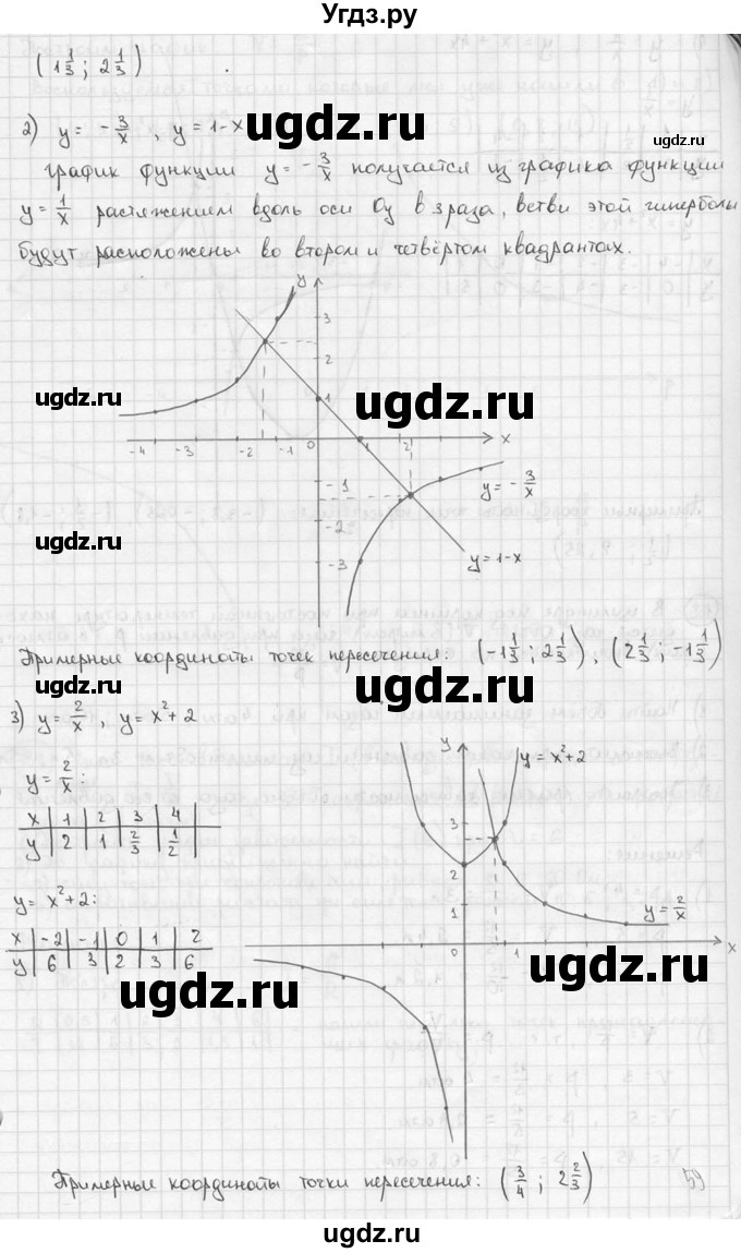 ГДЗ (решебник) по алгебре 9 класс Ш.А. Алимов / № / 187(продолжение 2)
