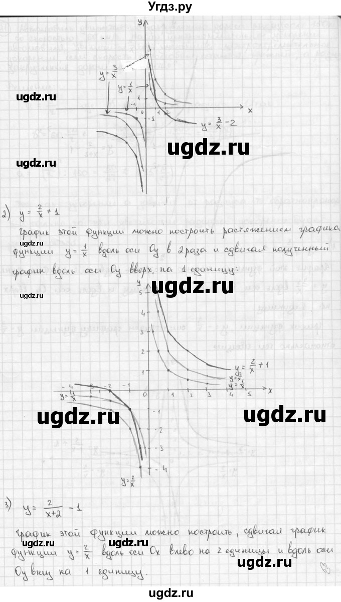 ГДЗ (решебник) по алгебре 9 класс Ш.А. Алимов / № / 190(продолжение 2)