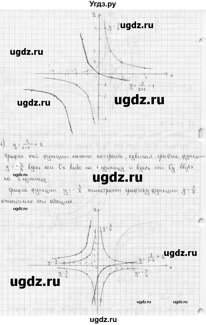 ГДЗ (решебник) по алгебре 9 класс Ш.А. Алимов / № / 190(продолжение 3)