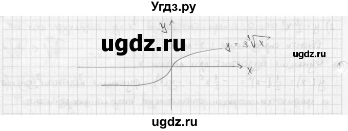ГДЗ (решебник) по алгебре 9 класс Ш.А. Алимов / № / 210(продолжение 3)