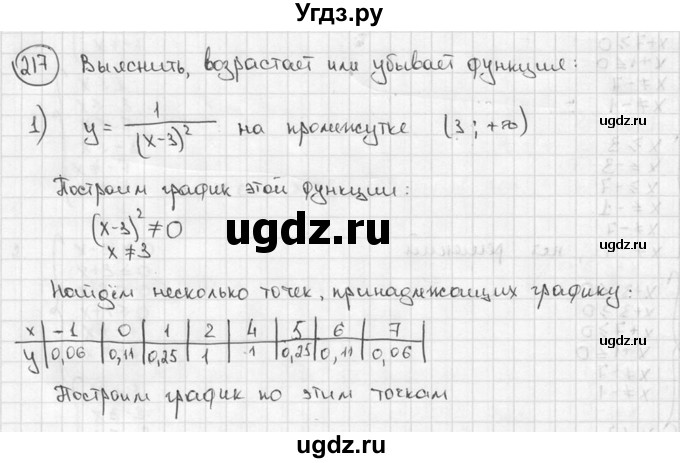 ГДЗ (решебник) по алгебре 9 класс Ш.А. Алимов / № / 217