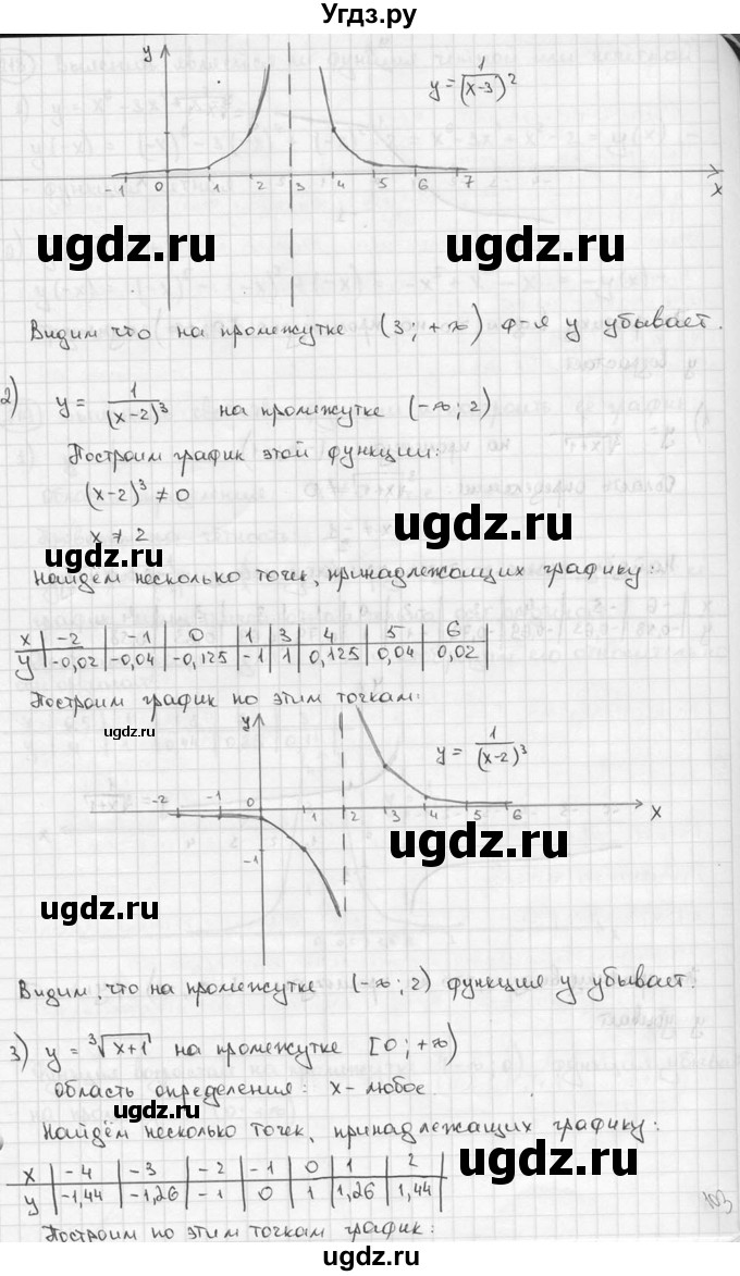ГДЗ (решебник) по алгебре 9 класс Ш.А. Алимов / № / 217(продолжение 2)