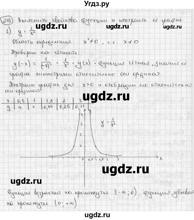 ГДЗ (решебник) по алгебре 9 класс Ш.А. Алимов / № / 219