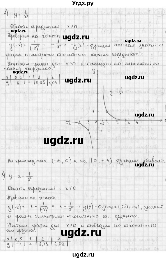 ГДЗ (решебник) по алгебре 9 класс Ш.А. Алимов / № / 219(продолжение 2)