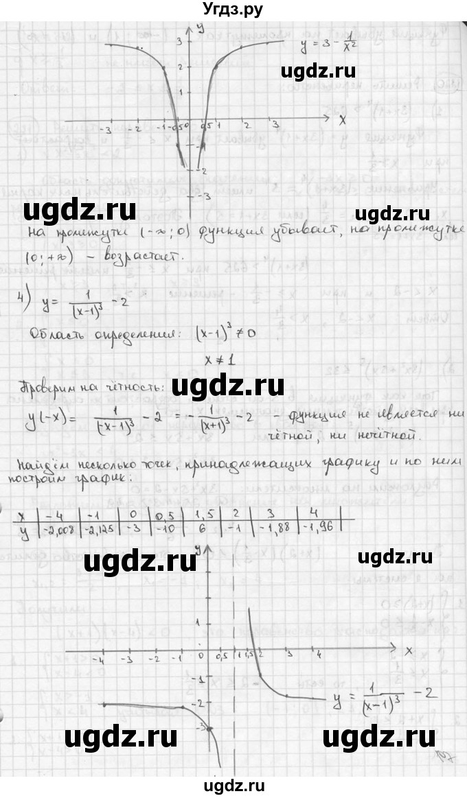 ГДЗ (решебник) по алгебре 9 класс Ш.А. Алимов / № / 219(продолжение 3)