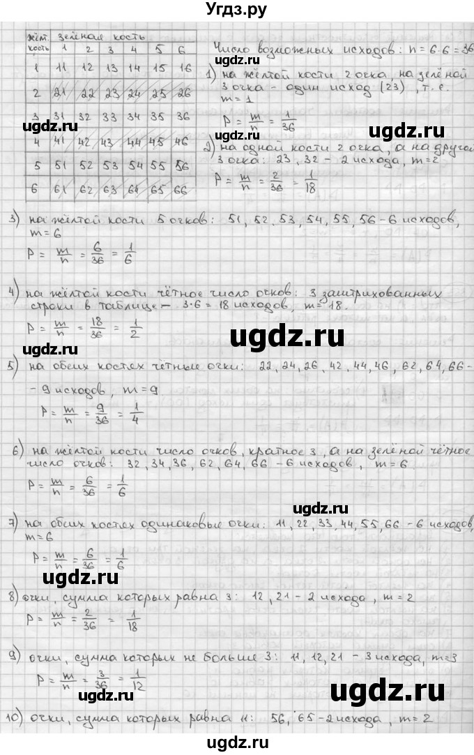 ГДЗ (решебник) по алгебре 9 класс Ш.А. Алимов / № / 354(продолжение 2)