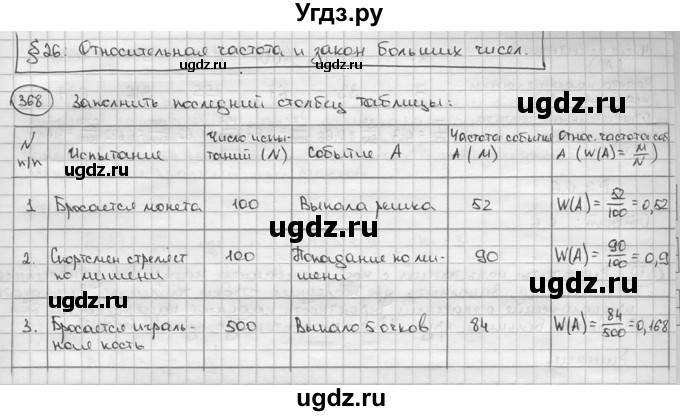 ГДЗ (решебник) по алгебре 9 класс Ш.А. Алимов / № / 368