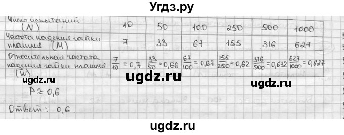 ГДЗ (решебник) по алгебре 9 класс Ш.А. Алимов / № / 371(продолжение 2)