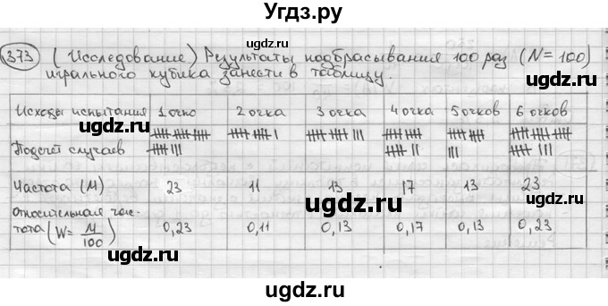 ГДЗ (решебник) по алгебре 9 класс Ш.А. Алимов / № / 373