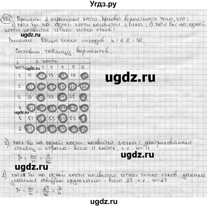 ГДЗ (решебник) по алгебре 9 класс Ш.А. Алимов / № / 382