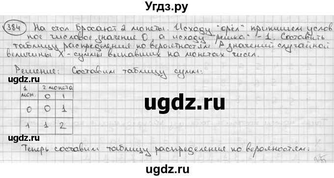 ГДЗ (решебник) по алгебре 9 класс Ш.А. Алимов / № / 384