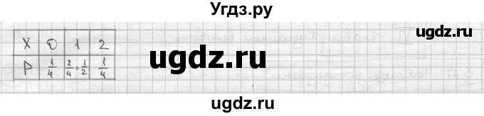 ГДЗ (решебник) по алгебре 9 класс Ш.А. Алимов / № / 384(продолжение 2)
