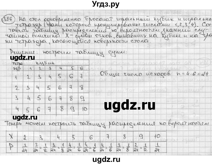 ГДЗ (решебник) по алгебре 9 класс Ш.А. Алимов / № / 386