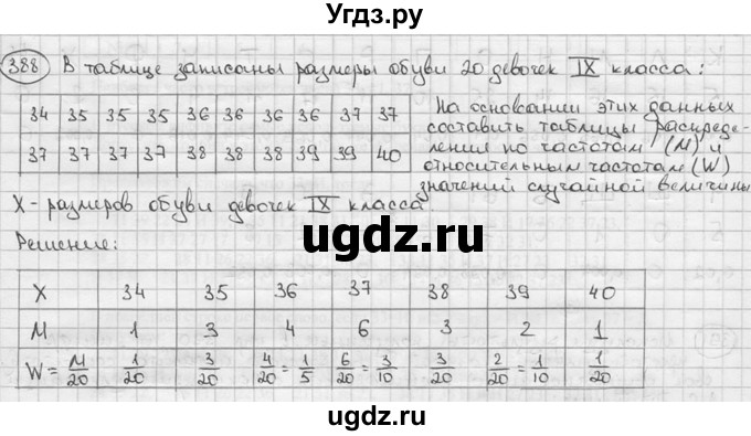 ГДЗ (решебник) по алгебре 9 класс Ш.А. Алимов / № / 388