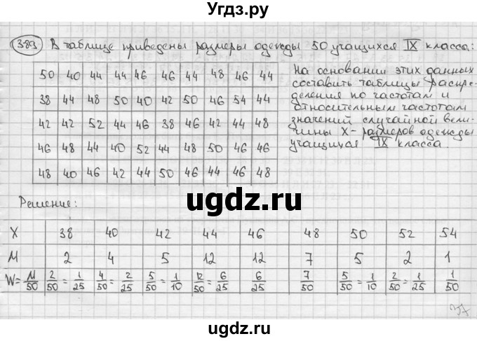 ГДЗ (решебник) по алгебре 9 класс Ш.А. Алимов / № / 389