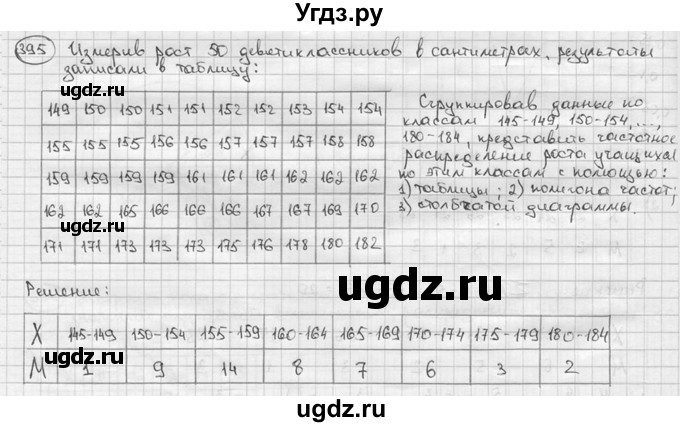 ГДЗ (решебник) по алгебре 9 класс Ш.А. Алимов / № / 395