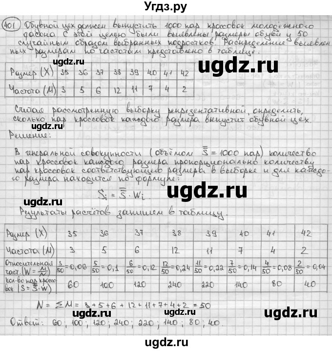 ГДЗ (решебник) по алгебре 9 класс Ш.А. Алимов / № / 401